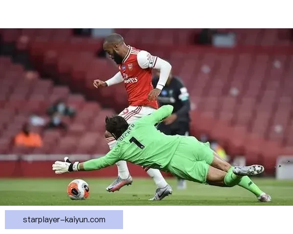 阿利松与范迪克搭档默契，利物浦防线表现稳健